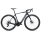 Orbea rower elektryczny DENNA M31e M Escape Green Gloss - Foggy Matt